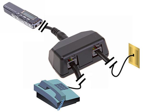 phonespyear