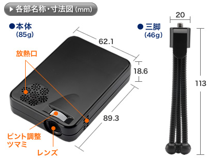 sanwa_projector_2