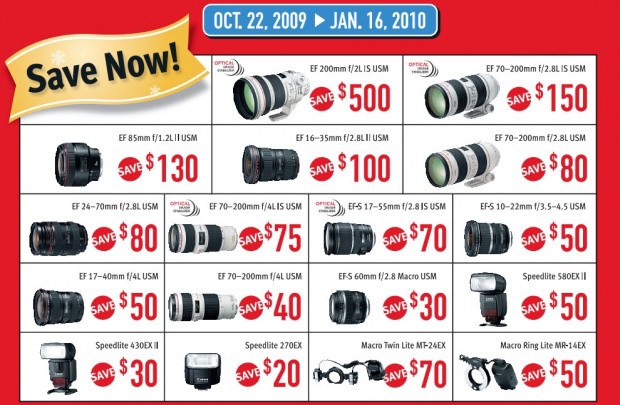 canonlenses