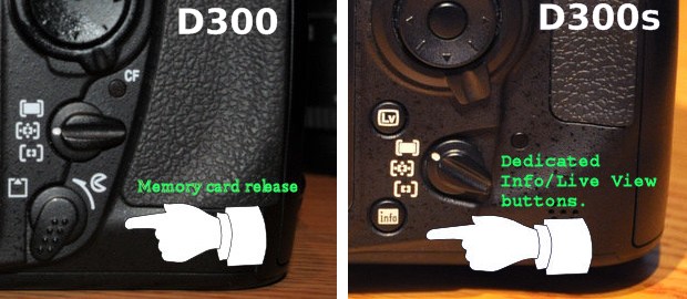 comparison
