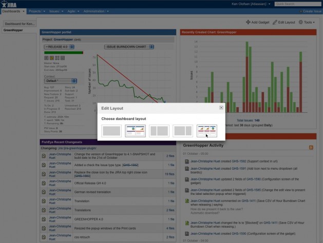 Jira Dashboard
