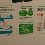 panasonic-fuel-cell-00a