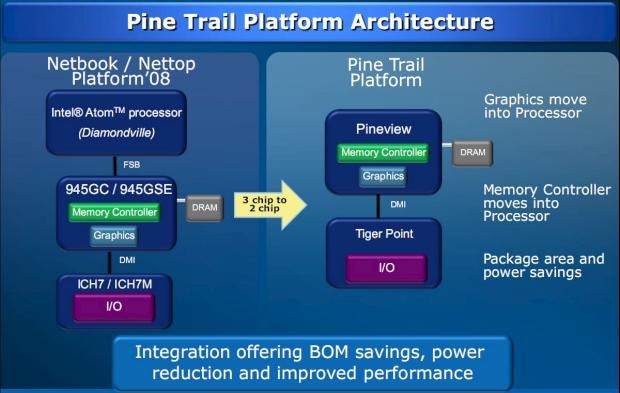 pinetrail[1]