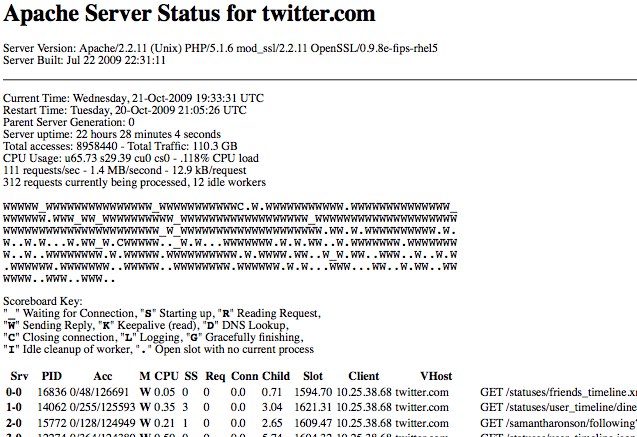 twitter-status