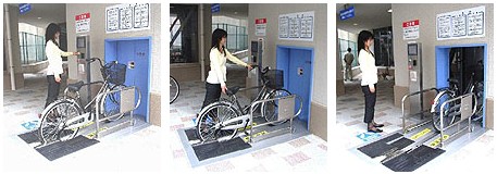 bikey