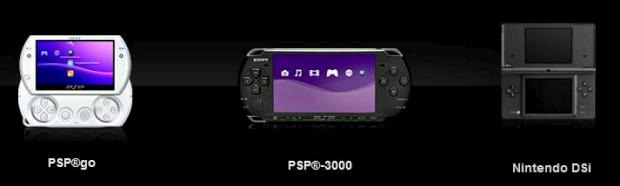portable