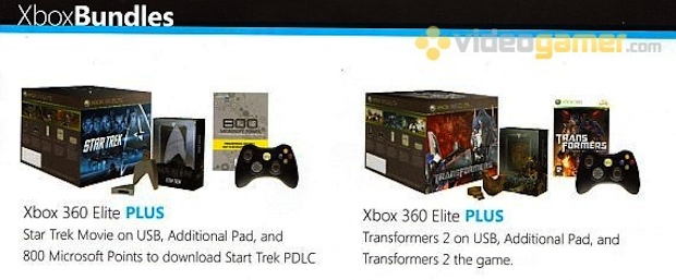 ukbundles