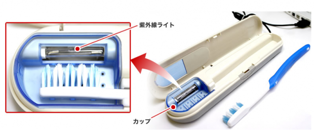 usb_sanitizer