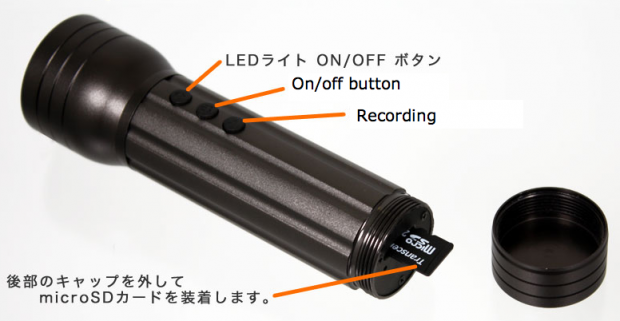 spylight_thanko