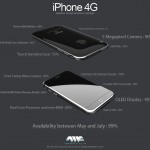 iphone_4g_rumors_roundup_thumb