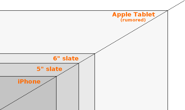 sizes_s