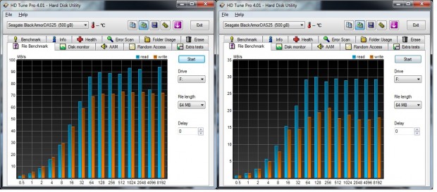 usb speeds
