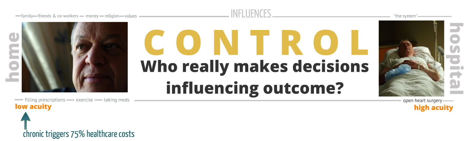 Who is in control