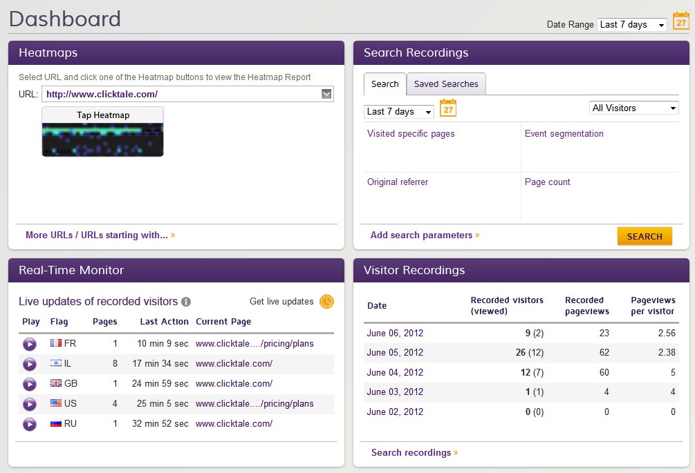ClickTale Mobile dashboard_orange