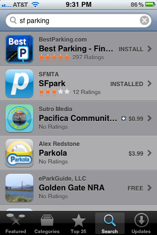 sf parking