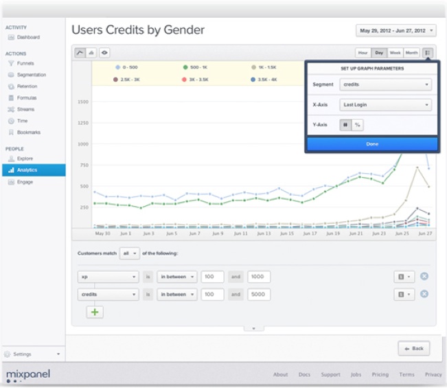 mixpanel screenshot