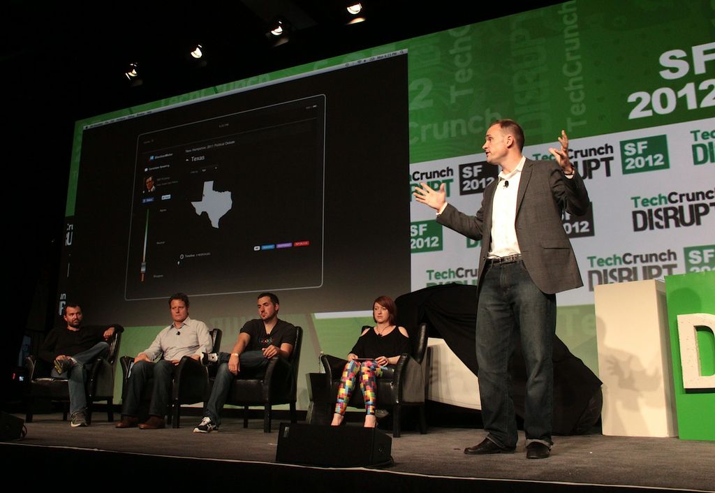 brightcontext stage