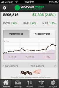 USAT-SigFig - iPhone App screenshot