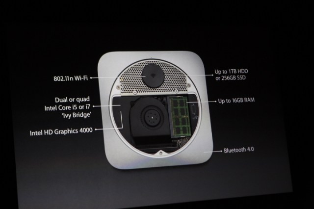 Mac Mini