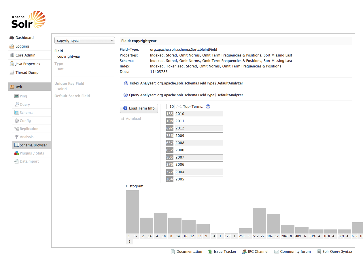 Apache Solr 4.0 admin screenshot