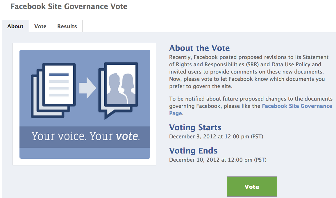 Facebook Governance Vote