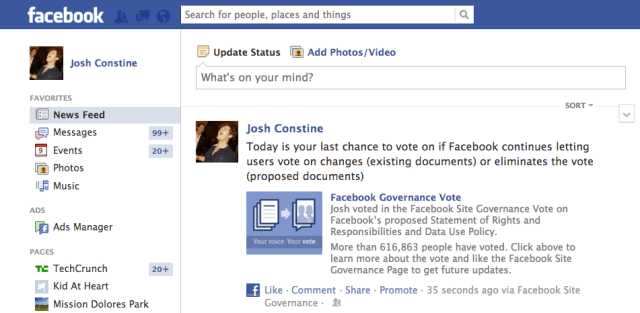 Facebook Vote Share