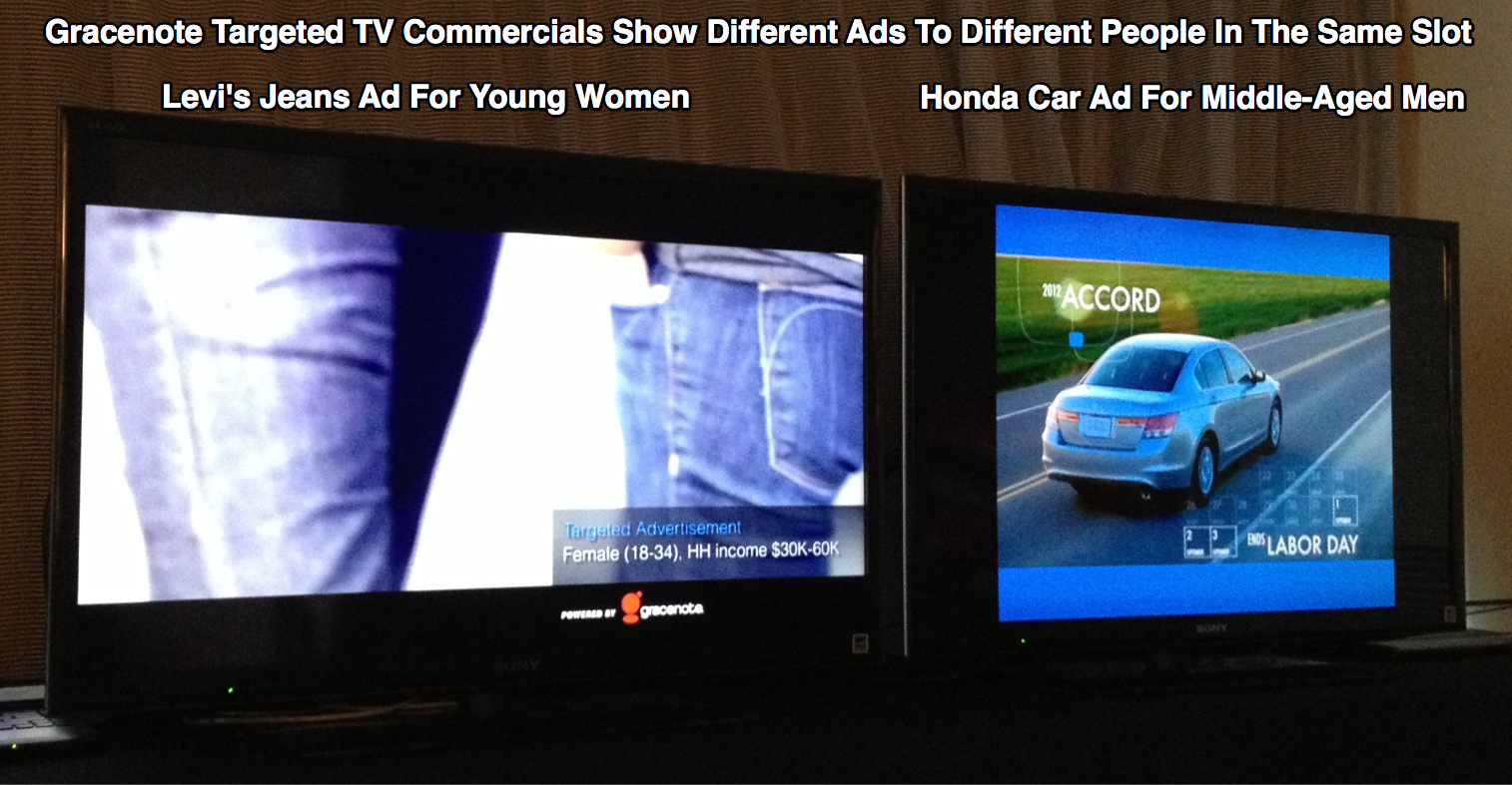 Gracenote Targeted Advertisements Levis Honda