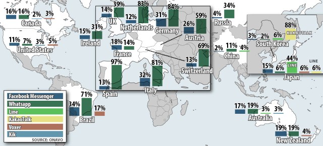 messaging-apps-map4