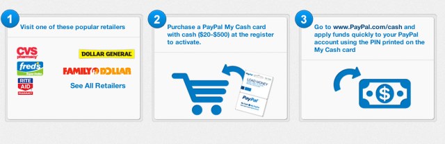 PayPal My Cash
