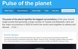 Pulse of the planet