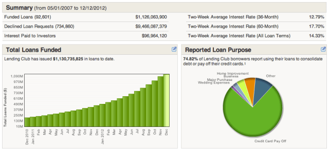 Screen shot 2012-12-13 at 3.21.42 AM