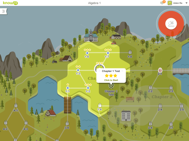 beta_map