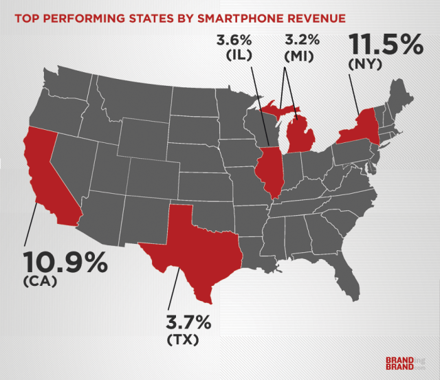 Branding_Brand_Holiday_2012_Top_States