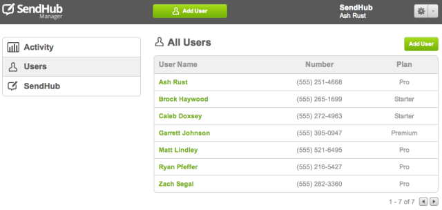 Mgr-Users