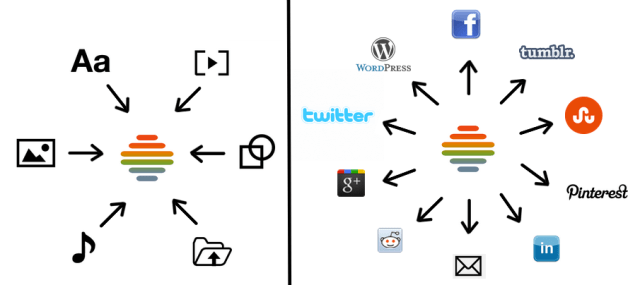 NewHive Diagram Done