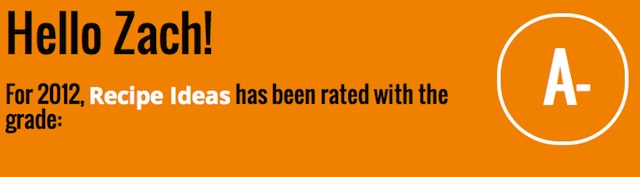 newsletter report card