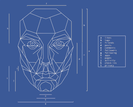 Phi mask in FB blue