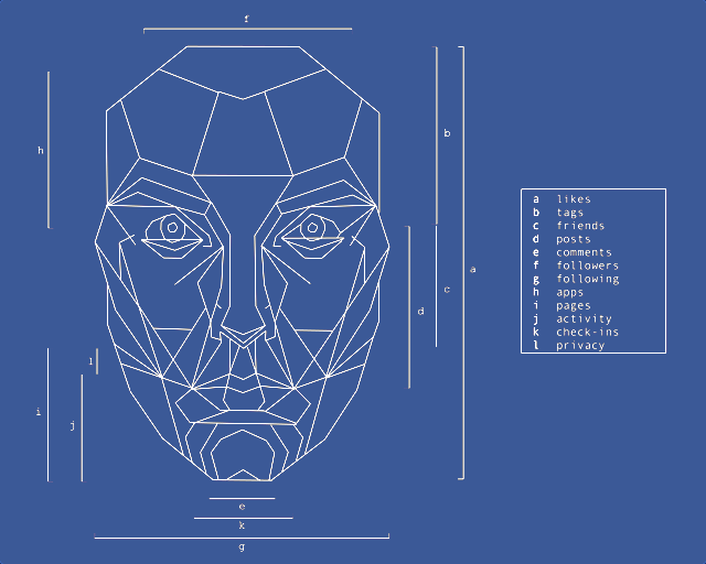 Phi mask in FB blue