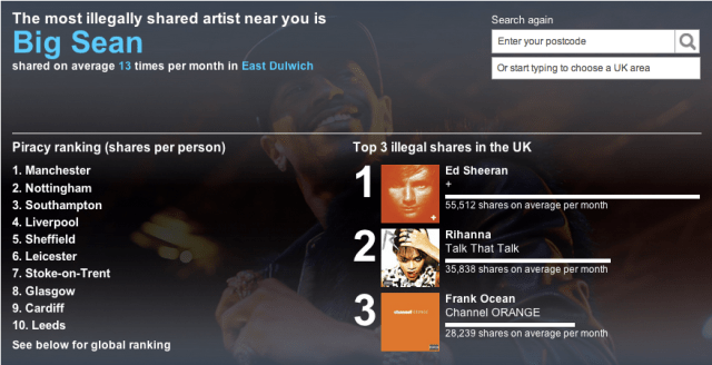 symetric bbc app