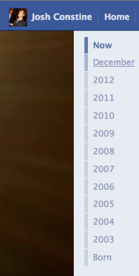 Timeline Navigation Years