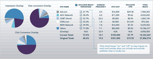 AdvancedAnalytics_Screenshot1