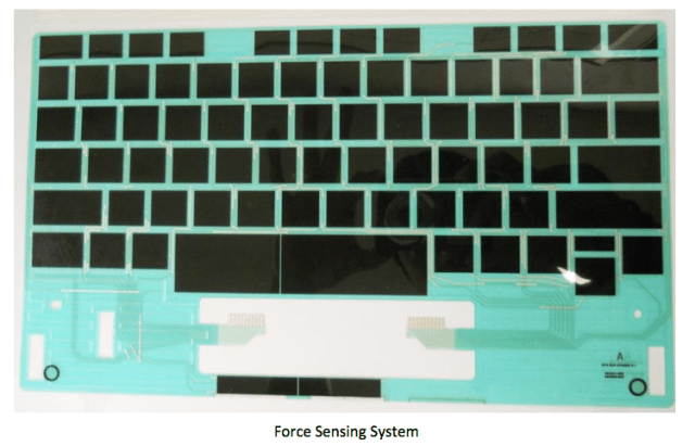 forcesensing