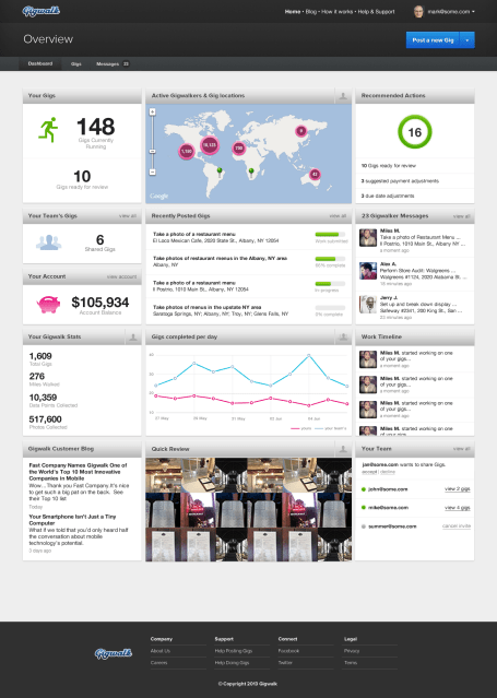 gigwalk_dashboard