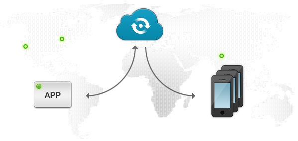 map_about