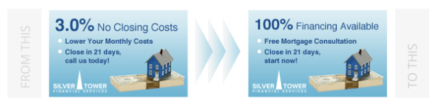 persado display ad transformation