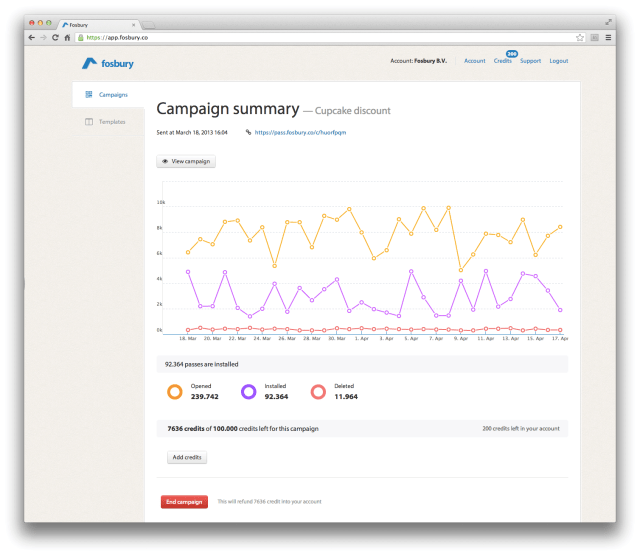 campaign_statistics