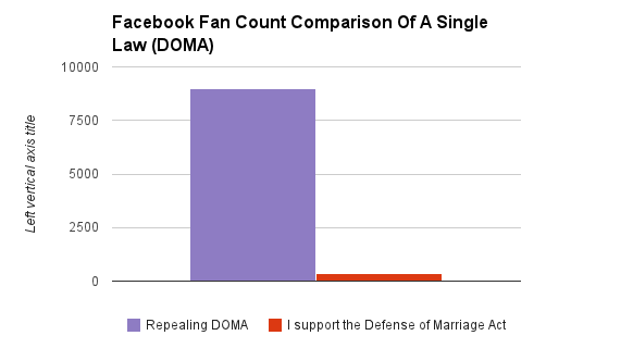 chart_2