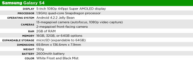 Samsung Galaxy S4 specs