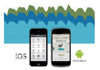 quantcast mobile