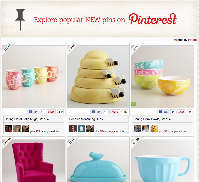 pinterest gallery on world market